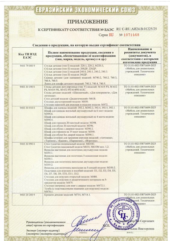 Приложение  к сертификату соответствия № ЕАЭС RU C-RU АИ24.В.01225/25